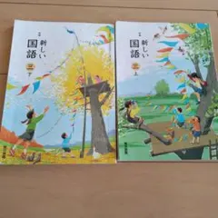 Item thumbnail for item ae068955-44da-49dc-b1b2-cf27da0981be