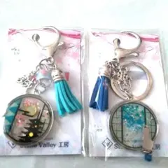 Item thumbnail for item 594f925e-6949-488e-aaf5-dd594e356f7c