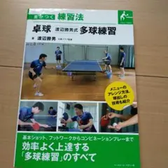 Item thumbnail for item 1a93b2cf-9cdb-4285-979f-59403acbcdfc