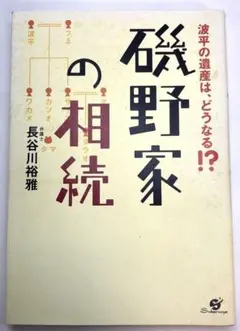 Item thumbnail for item 2f4fe71e-3487-44a9-b94b-729cdef4bd52