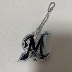 Item thumbnail for item abcd66cb-b5cb-4ba3-94fc-867cd6217498