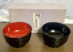 Item thumbnail for item 7c08dac8-d2e2-4c86-9ad4-a052356f88a1