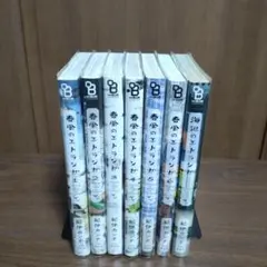 Item thumbnail for item 2d66384b-b89b-44b2-a528-ce791ede9ff8