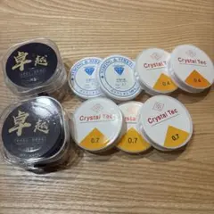 Item thumbnail for item 97d72b65-e0d4-4a16-ab22-de447d469a41