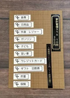 Item thumbnail for item 36109896-859a-4b2f-922a-fcdb788e0e5e