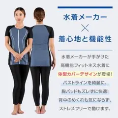 フットマーク水着　ネイビー３L　上着（新品タグ付き）+ロングパンツは1度のみ使用のサムネイル