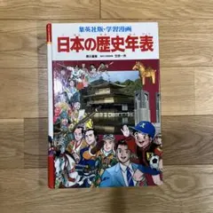 日本の歴史年表 漫画形式