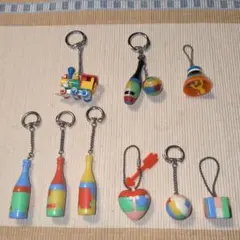 Item thumbnail for item d7ccffa3-7ffa-4957-91fb-647b1824cbef