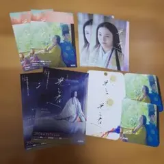 Item thumbnail for item d1c66e0d-142d-4453-8a9f-49c331f1714c