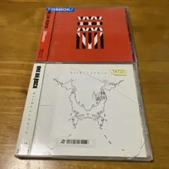 Item thumbnail for item 637b817c-f8f1-4c3b-bf0e-a416c06b684a