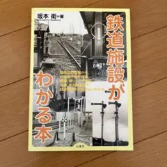 Item thumbnail for item 39a05d3e-0f0c-4909-8793-5bcc5f6a75bd