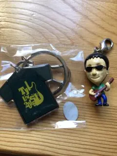 Item thumbnail for item 12d5aefa-edbf-4cf7-b093-6429d507bacb