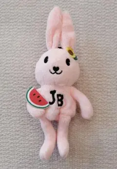 Item thumbnail for item cfdc9190-8345-4888-a072-4c3d2e18806d