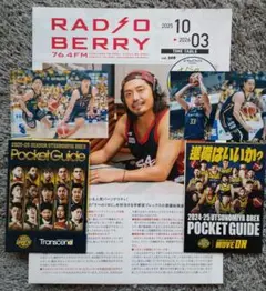 宇都宮ブレックス　BREX トレカ2枚、ポケットガイド2部、ラジオ番組表　計5点