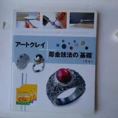 Item thumbnail for item bd47dc16-4d0d-43ee-9eb0-b961551d5a6b