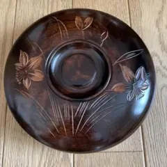 Item thumbnail for item 1108bc85-d595-48ae-b78f-133c550cf9c2