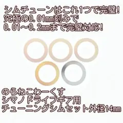 ネオンクスループ パーツ - メルカリ