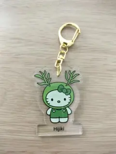 Item thumbnail for item cbb3a3e7-853d-4bc7-98af-a0dadb86a25a