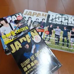 Item thumbnail for item 68b6a482-cfa7-4210-87b1-b275b4bfb635