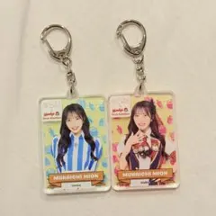 Item thumbnail for item 4dc2698d-ea8a-40c6-b8b8-4e23419e7710