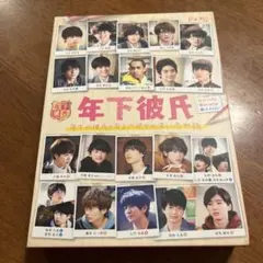 Item thumbnail for item f8e37534-aa9e-4d87-a0c5-2b8d20eb8f2f