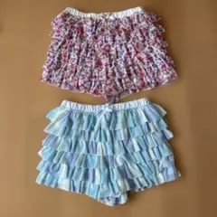 Item thumbnail for item dbb1beb9-5a98-41cd-a1ae-956169f7ce3e