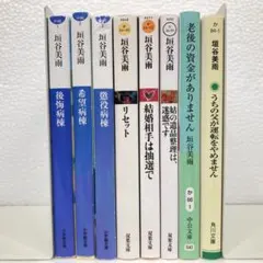 Item thumbnail for item 387a67cb-c14d-46be-bfc2-e4fc3bdaf766