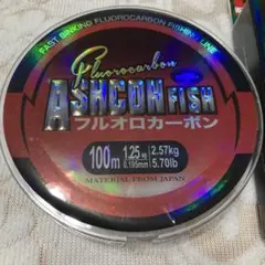 Item thumbnail for item 42bdab8c-0575-4fd6-80de-d9ef492cdb13