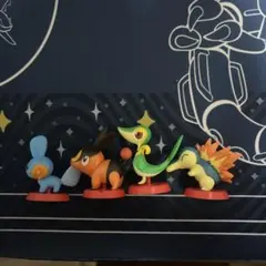 ポケモン フィギュアセット　チョコエッグ