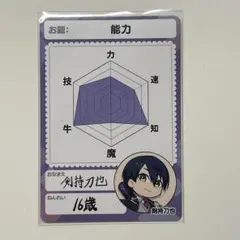 にじさんじチップス 剣持刀也 手書き