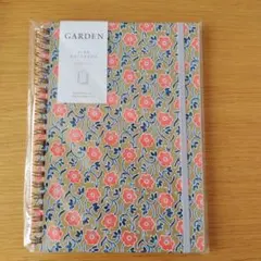 Item thumbnail for item af895c28-1a29-4e06-b6f9-b2e70d608370