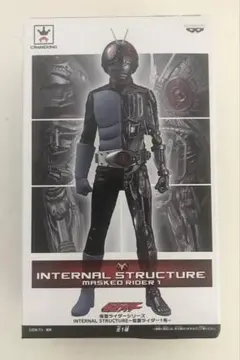 可動改造： 仮面ライダー INTERNAL STRUCTURE 可動改造： 仮面ライダー INTERNAL STRUCTURE