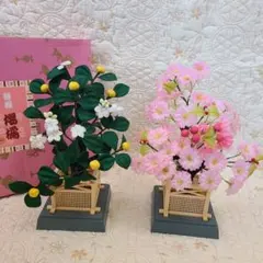 Item thumbnail for item 121ae4f7-8bbc-4852-9004-b73a5eb2a729