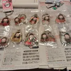 鬼滅の刃ご当地ねづこのキ―ホルダーセット