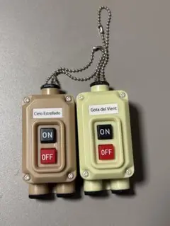 Item thumbnail for item 700ba07c-6429-48dd-8dbf-944fad444674