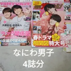 なにわ男子 月刊TVガイド、月刊ザテレビジョン、TVfan、TVnavi切り抜