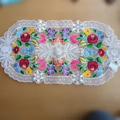 Item thumbnail for item b27f3ee5-2df7-4ffd-a1e4-0d0004118e4f