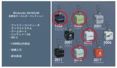 ニンテンドーミュージアム 起動音キーホルダーコレクション