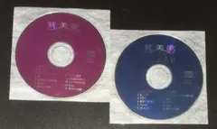 Item thumbnail for item b8ef93c4-5cf7-4b99-89ad-bd7f23c25df0