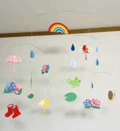 Item thumbnail for item 132cc2f9-baeb-42ac-8478-dc84d923e0ef