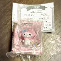 サンリオキャラクターズ　パッケージミニチュアコレクション　マイメロ
