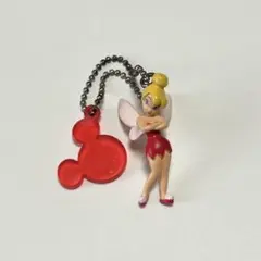 ティンカーベル キャラクターグッズ