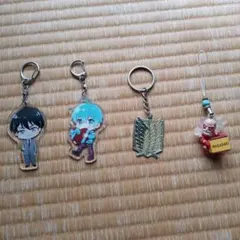 Item thumbnail for item c0b2b391-0830-4367-bc5e-1c474eedc8e6