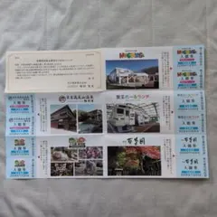 京王電鉄 株主優待券 京王高尾山温泉 極楽湯　ハグハグ　京王れーるランドのサムネイル