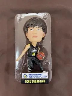 菅原 暉選手（旧群馬クレインサンダーズ）バブルヘッド人形