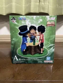 Item thumbnail for item 692369e8-19f0-44b1-bdbb-a5e71e1dd9ca