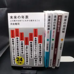 囲碁 4冊セット 石田章 詰碁傑作選 基本手筋の反復練習 プロ棋士の思考