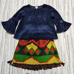 Item thumbnail for item e5ca3b76-2321-47ed-a816-2e4157adb307