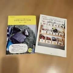 Item thumbnail for item 3f6c1581-51cc-40c8-a864-a8cc46c22aa1