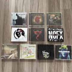 Item thumbnail for item 7a6c6797-e941-4f7f-bd21-9f6e79ee1bba